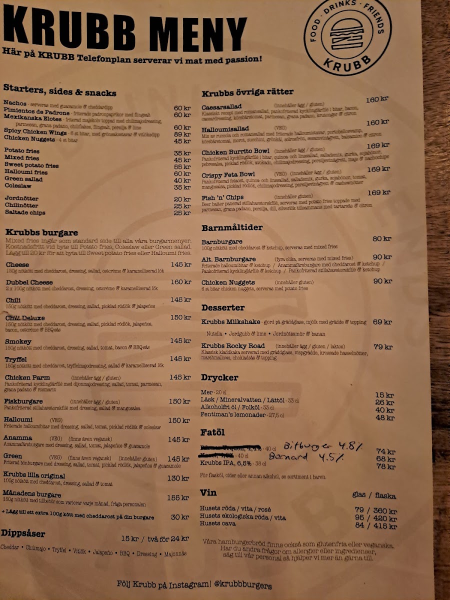 Menu Krubb Telefonplan-3